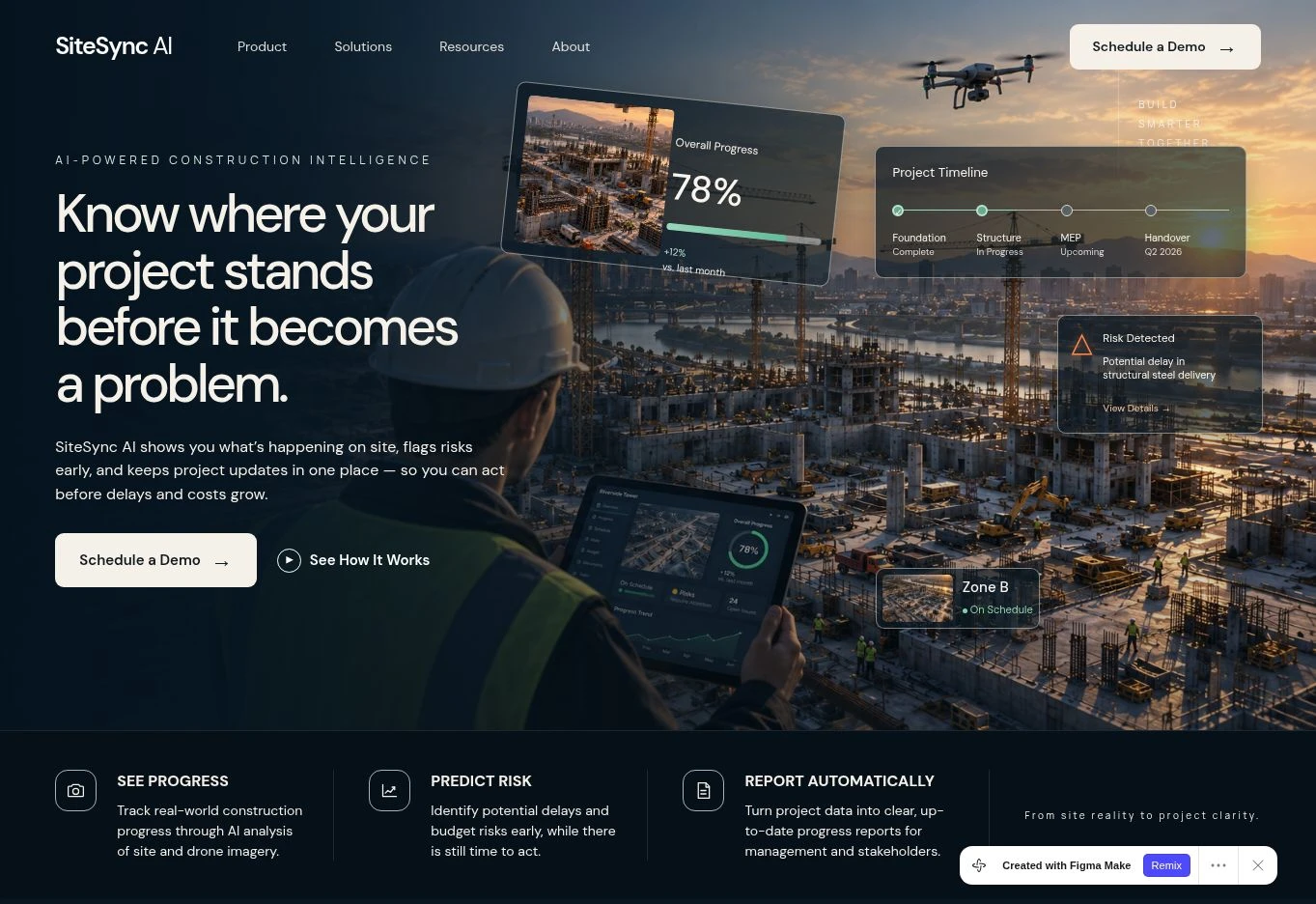 SiteSync AI — AI technology · Landing page
